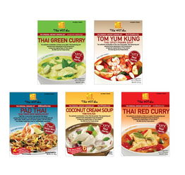 广州进口食品销售市场分析与发展前景